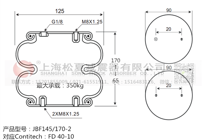橡膠<a href='http://m.aj7.com.cn/' target='_blank'><u>空氣彈簧</u></a>