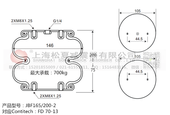 JBF165/200-2橡膠<a href='http://m.aj7.com.cn/' target='_blank'><u>空氣彈簧</u></a>