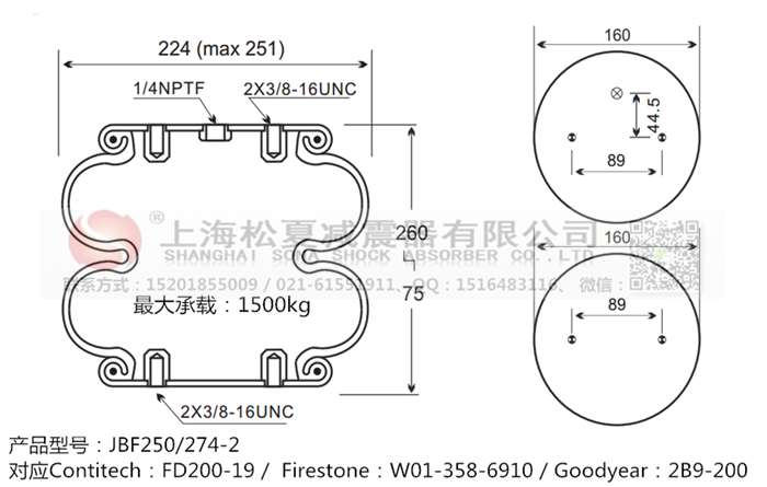 JBF250/274-2橡膠<a href='http://m.aj7.com.cn/' target='_blank'><u>空氣彈簧</u></a>