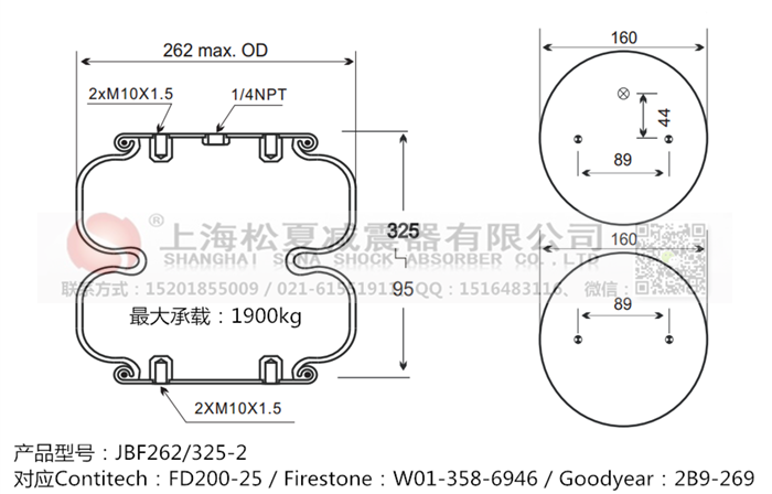 JBF262/325-2橡膠<a href='http://m.aj7.com.cn/' target='_blank'><u>空氣彈簧</u></a>