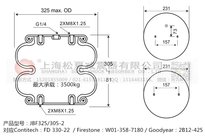 JBF325/305-2橡膠<a href='http://m.aj7.com.cn/' target='_blank'><u>空氣彈簧</u></a>